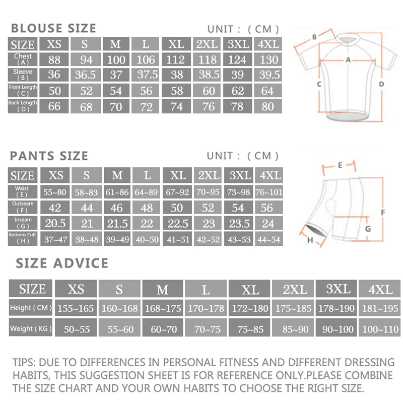 Sram Pro setelan Jersey bersep - Cycling Gear Leaderboard ulasan dan harga